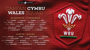 Image post by @WelshRugbyUnion on Twitter
