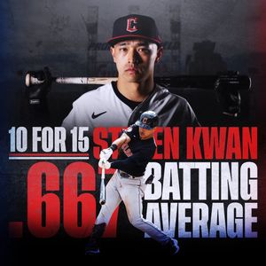 Image post by @chrisstudios_ on Instagram