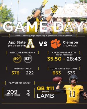 Image post by @appstate_fb on Instagram