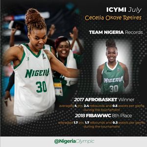 Image post by @nigeriaolympic on Instagram