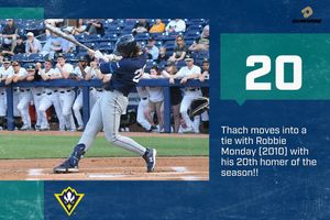 Image post by @uncwbaseball on Instagram