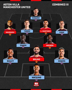 Image post by @si_soccer on Instagram