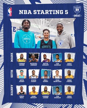 Image post by @dukembb on Instagram