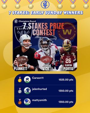 Image post by @championsround on Instagram