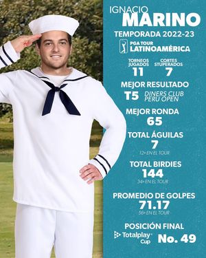 Image post by @pgatourla on Instagram