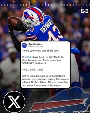 Image post by @builtinbuffalo_ on Instagram