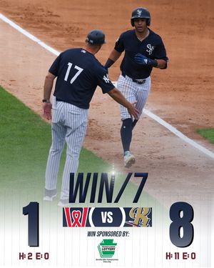 Image post by @swbrailriders on Instagram
