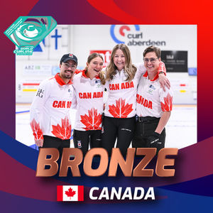 Image post by @worldcurling on Instagram