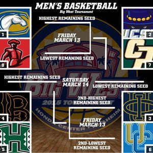 Image post by @ucrmbb on Instagram