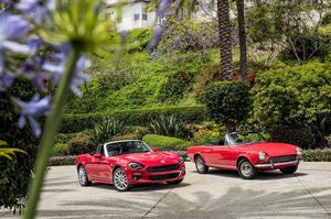 Image post by @fiatusa on Instagram