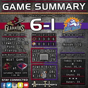 Image post by @atlgladiators on Instagram