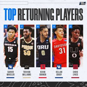 Image post by @marchmadnessmbb on Instagram
