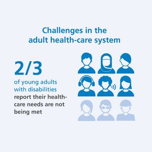 Image post by @hollandbloorview on Instagram