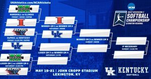 Image post by @uksoftball on Instagram
