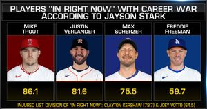 Image post by @MLBNetwork on Twitter