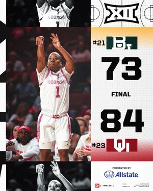 Image post by @Big12Conference on Twitter/X