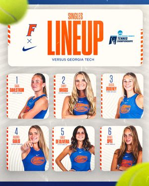 Image post by @GatorsWTN on Twitter