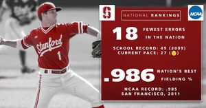 Image post by @stanfordbsb on Instagram