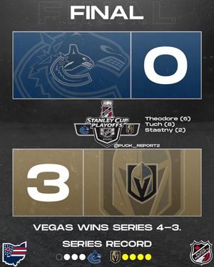 Image post by @puckreportnhl on Instagram