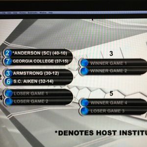 Image post by @gcsubobcats on Instagram