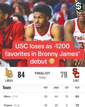 Image post by @brbetting_ on TikTok