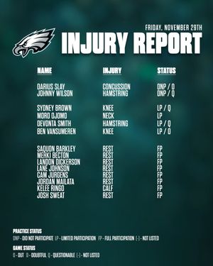 Image post by @Eagles on Twitter