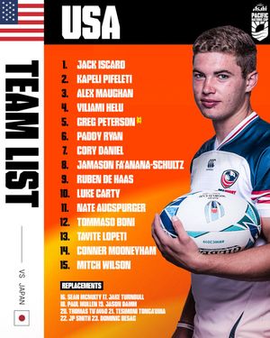 Image post by @WorldRugby on Twitter