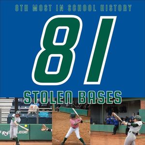 Image post by @gcsubobcats on Instagram