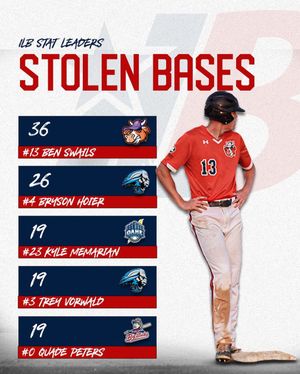 Image post by @independenceleague on Instagram