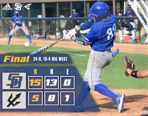 Image post by @ucsb_baseball on Instagram