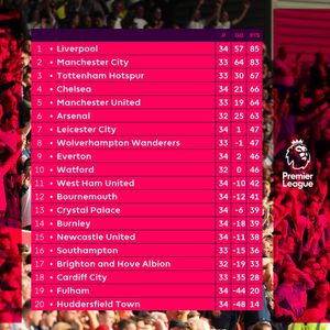 Image post by @plinusa on Instagram