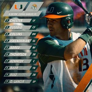 Image post by @canesbaseball on Instagram