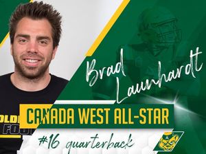 Image post by @uabearsfootball on Instagram