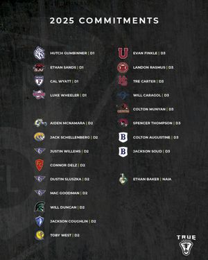 Image post by @tl_florida on Instagram