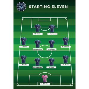 Image post by @chattanoogafc on Instagram