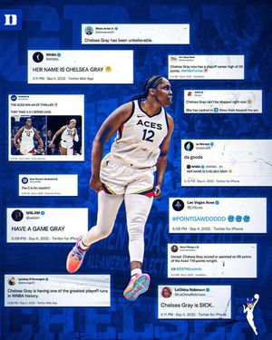 Image post by @dukewbb on Instagram