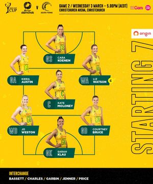 Image post by @aussiediamonds on Instagram