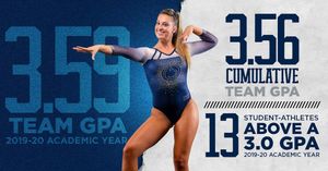 Image post by @pennstatewgym on Instagram