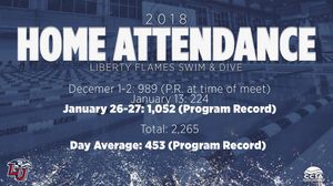 Image post by @libertydiveswim on Instagram
