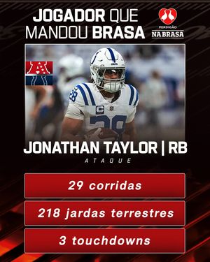 Image post by @nflbrasil on Instagram