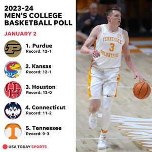 Image post by @usatodaysports on Instagram