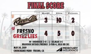 Image post by @fresnogrizzlies on Instagram