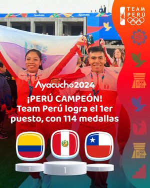 Image post by @copteamperu on Twitter