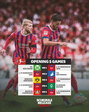 Image post by @bundesliga on Instagram