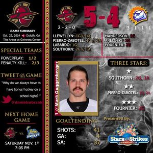 Image post by @atlgladiators on Instagram