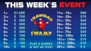 Image post by @GoldenTee on Facebook