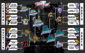 Image post by @echlhockey on Instagram