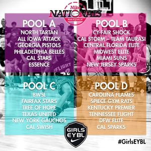 Image post by @nikegirlseybl on Instagram