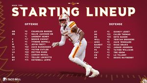 Image post by @ulmfootball on Instagram