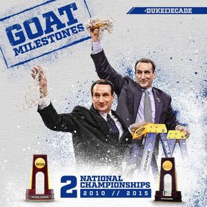 Image post by @dukembb on Instagram